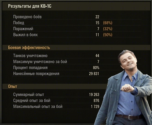 Wargaming 2