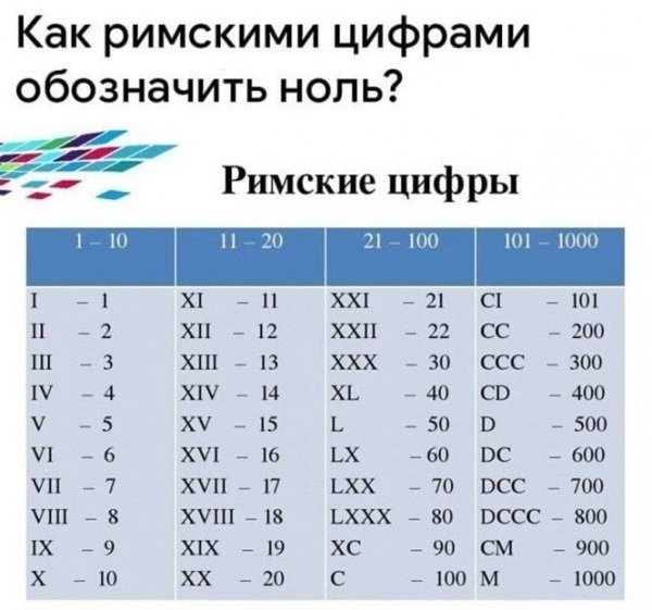 Тупняк на понедельник. 17 шт.