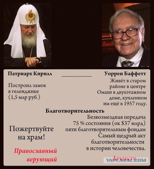 Патриарх Кирилл vs Уоррен Баффет