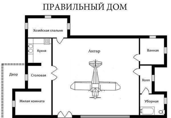 Идеально