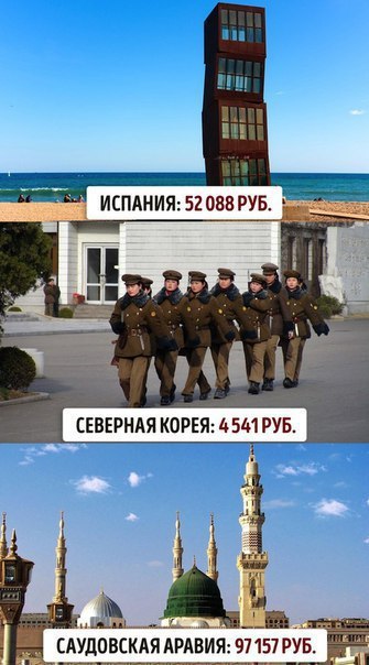 Подборка фото