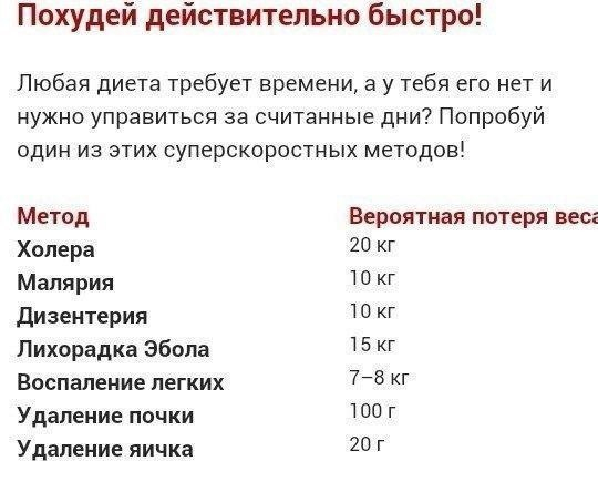 Чернота на понедельник, дорогие деграданты