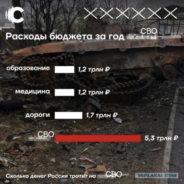 Ситуация с котельными глазами энергоаудитора