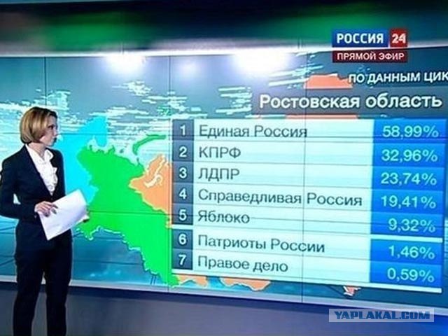 Названия программ бывают разные