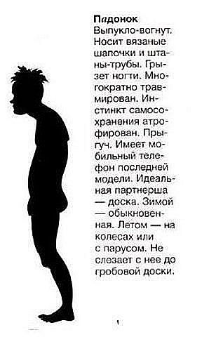Мужчины отвечают на вопрос «Как должен выглядеть настоящий мужчина?»