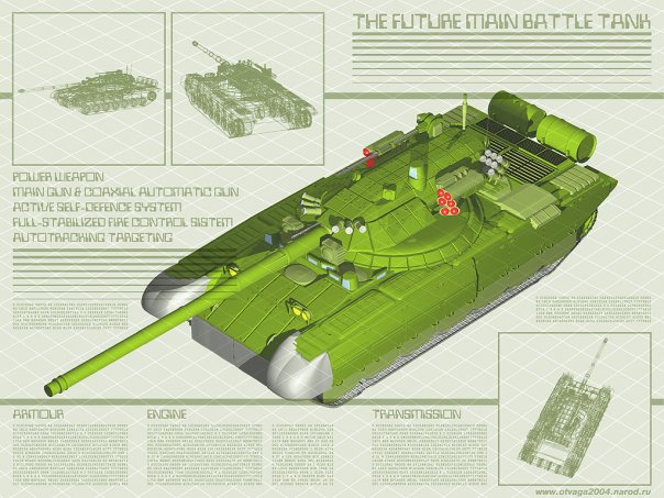 От Т-34 до Индийского океана