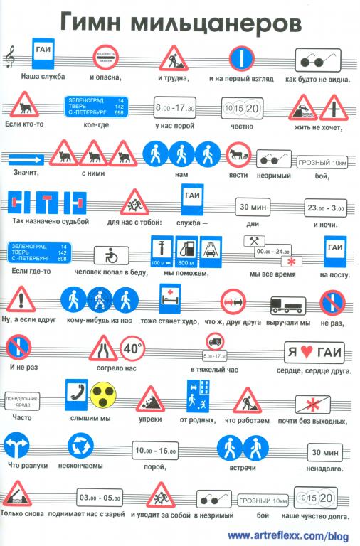Как выучить дорожные знаки пдд