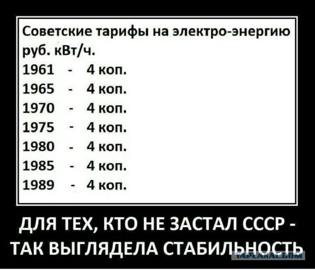 А что же было с рублем до 1998 г? Ответ есть у меня: все то же самое
