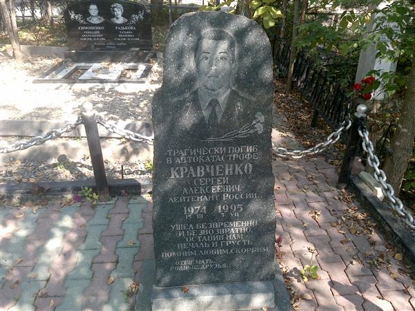 Грозный 1995: зачистка после освобождения от дудаевцев