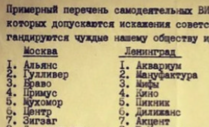 «Фонтанка» опубликовала список запрещенных в России музыкальных исполнителей