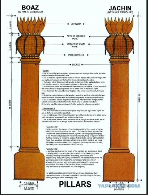 У гроба Папы Иоанна Павла II