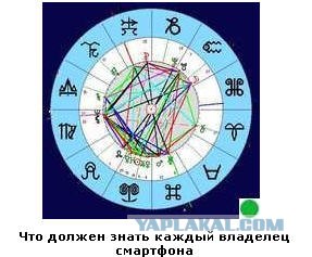 Автодемотиватор на ЯПе