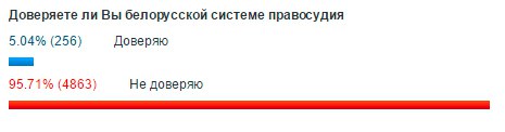 Решим примерчик?