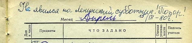 Школьный дневник из 50-х годов.