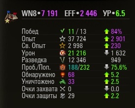 Wargaming 51
