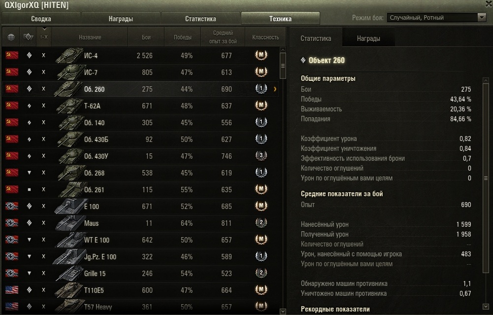 Лучший средний урон. Средний урон wot. Арта франции 7лвл иследования. Максимальный урон ст-2. Лучший средний урон.
