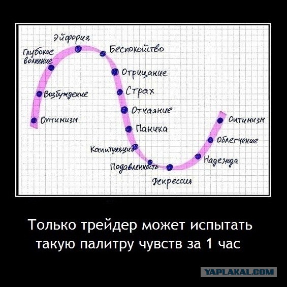 Без врага жизнь скучна, а с врагом - интересна