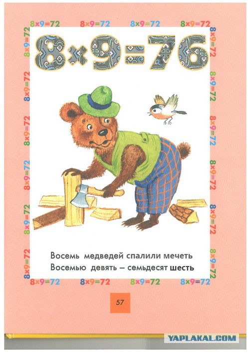 Семьдесят второй год. Медведь рубит дрова. Восемь медведей рубили дрова восемью девять семьдесят два. Семьдесят восемь. Семьдесят два.