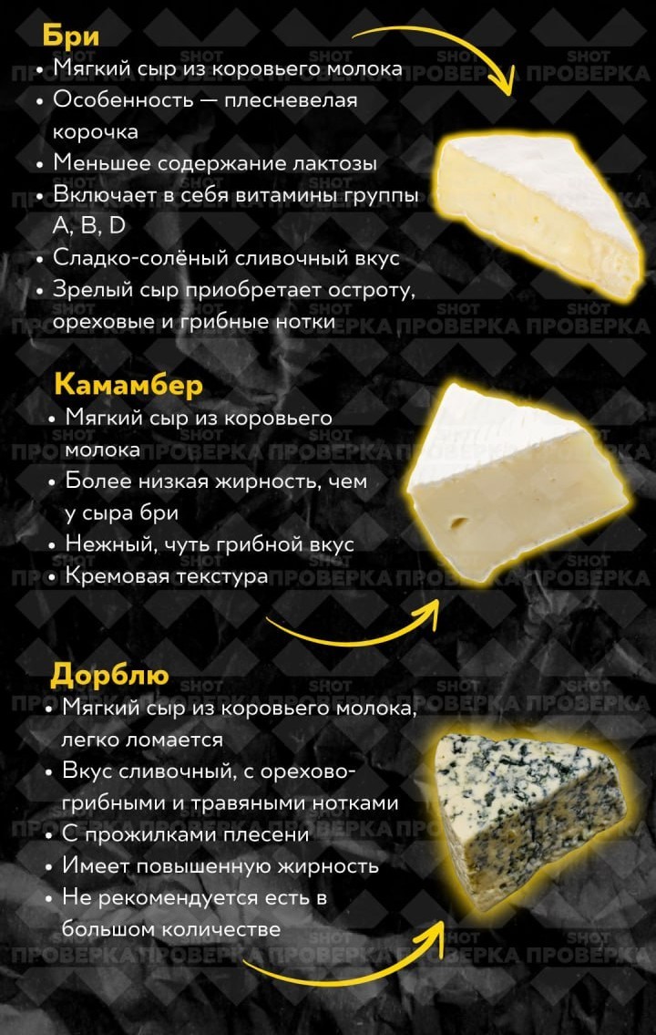 Разница между сырами