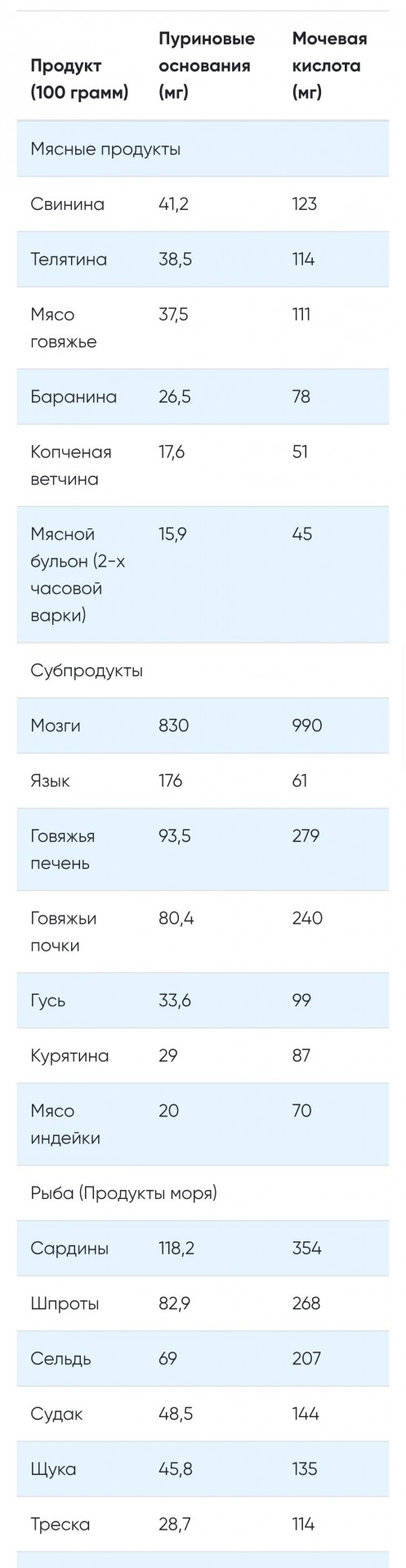 Готовьте помидоры правильно и это спасёт вас от рака. Научное исследование