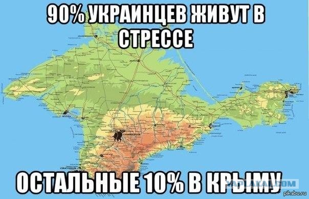 Украина, майдан, через год на ЯПе
