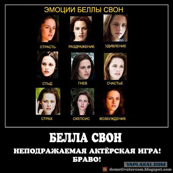 Актерская многоликость