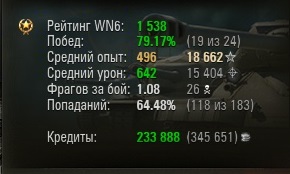 Wargaming 16
