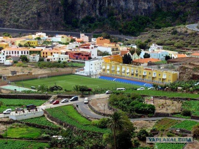 Канарские острова