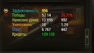 Wargaming 20