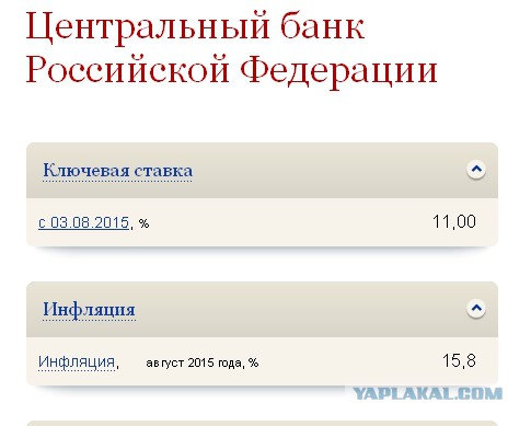 Российский производитель зарабатывает