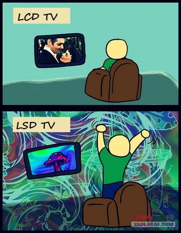 Я ненавижу телевизор