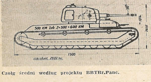 Бронетанковые вивисекторы. Сборная Европы.