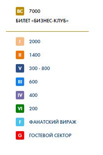 Футбол. Чемпионат России 2017-2018 часть 4
