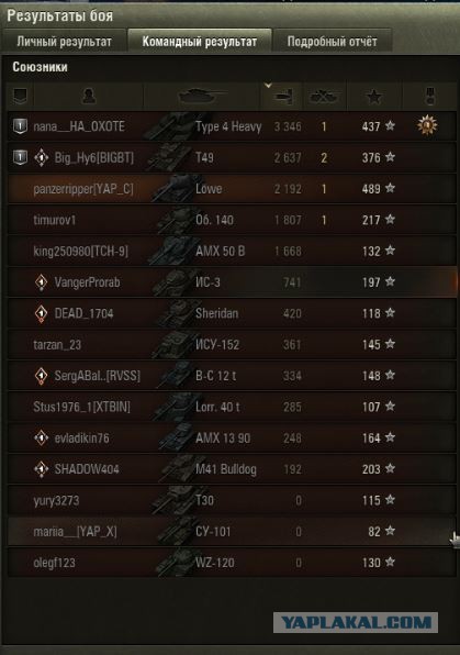 Wargaming 51