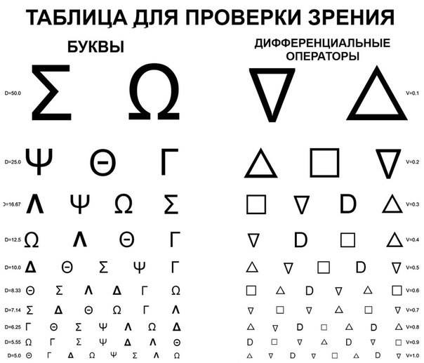 Немного юмора, умного 11.12