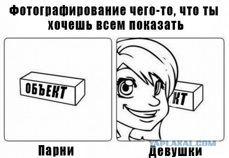 Миссия провалена, но испытание пройдено на 100%