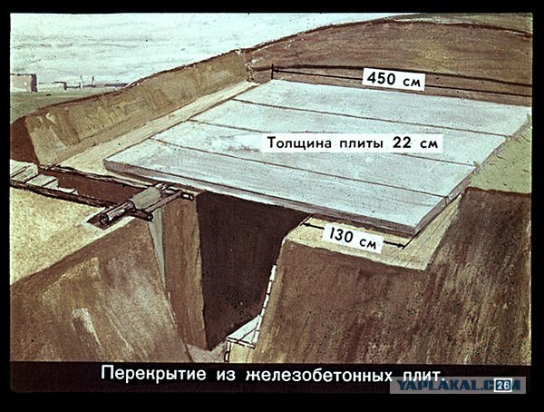 Делаем противорадиационное укрытие (50 скринов)