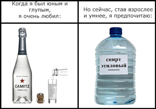 Фотожаба: Когда я был юным и глупым