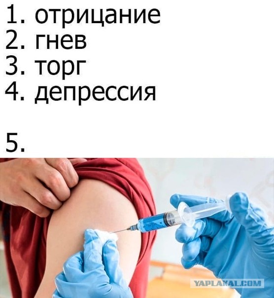 Пандемия. Коронавирус. Россия и мир. Последняя информация. Часть 26