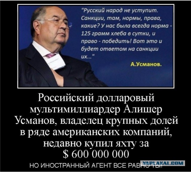 Цена газа в Италии