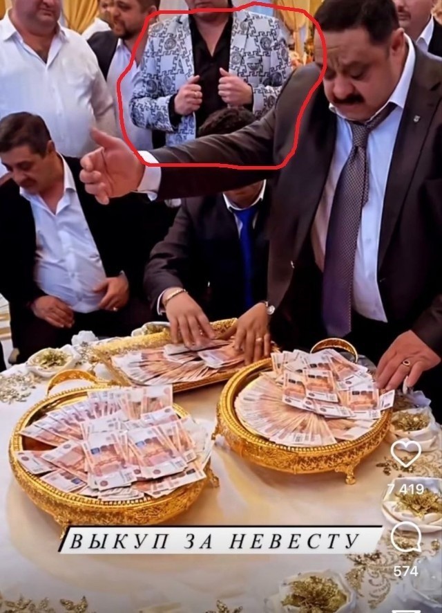 Цыганская свадьба в Ярославле.