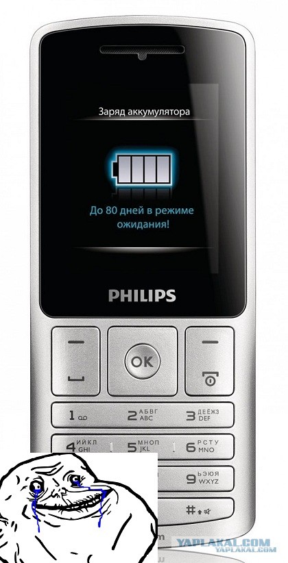 Правда о смартфонах