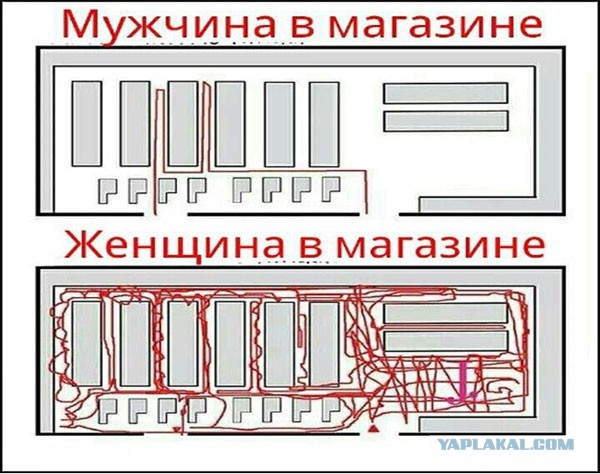 Пришел - купил - ушёл...
