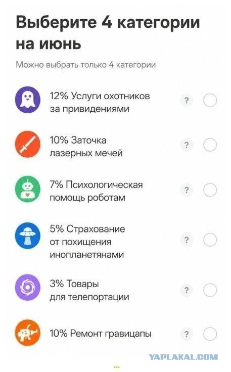 Почему алгоритмы ВК стали думать что мне может быть интересна эта тема?
