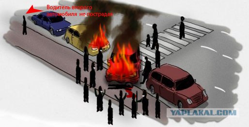 Как защитить пешеходный переход?