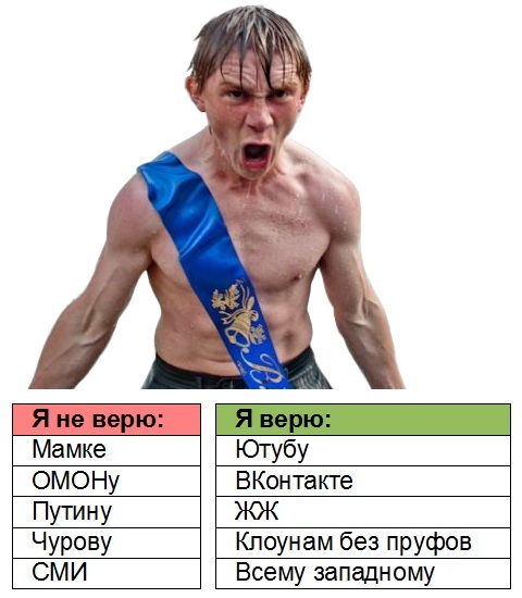 Митинг 10 декабря