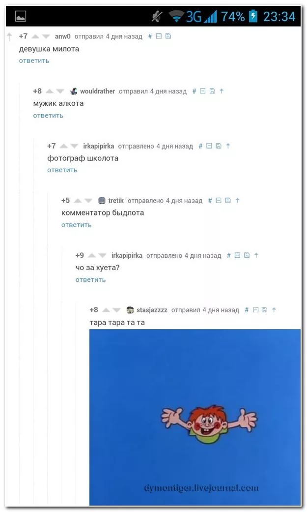 Паноптикум обитателей асоциальных сетей