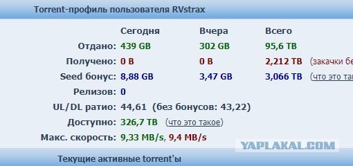 Купил Windows? Теперь смотри рекламу!