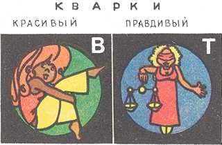 В ЦЕРН обнаружена неизвестная частица