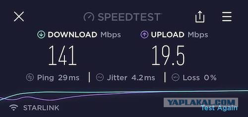 Starlink распаковка